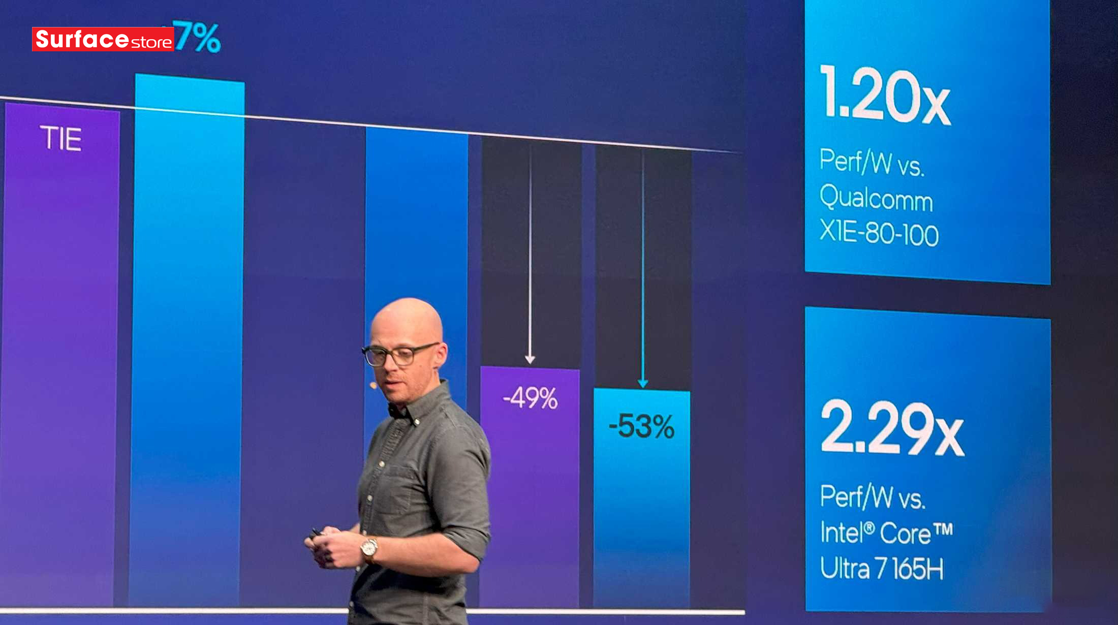 Intel đã trở lại: Core Ultra Series 2 đã có mặt để cạnh tranh với Snapdragon X Elite và Apple Silicon