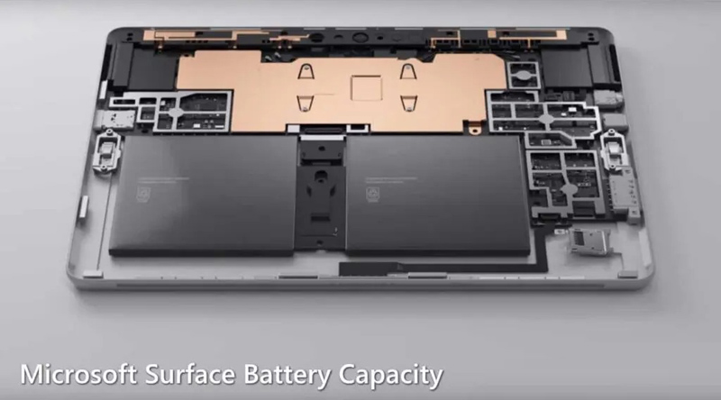 Tổng hợp dung lượng pin của các dòng Microsoft Surface 2023
