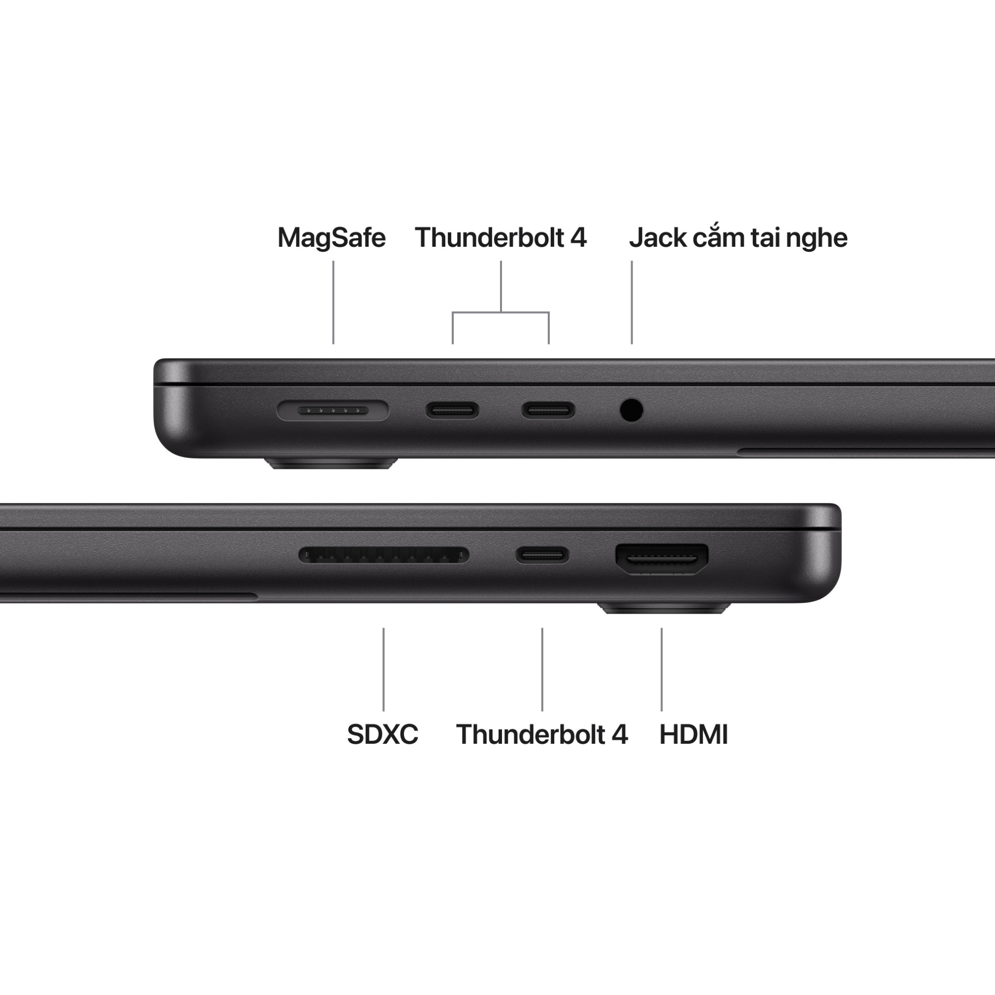 MacBook Pro M5 2025 (10 core GPU/10 core CPU/16GB RAM/1TB SSD) 6