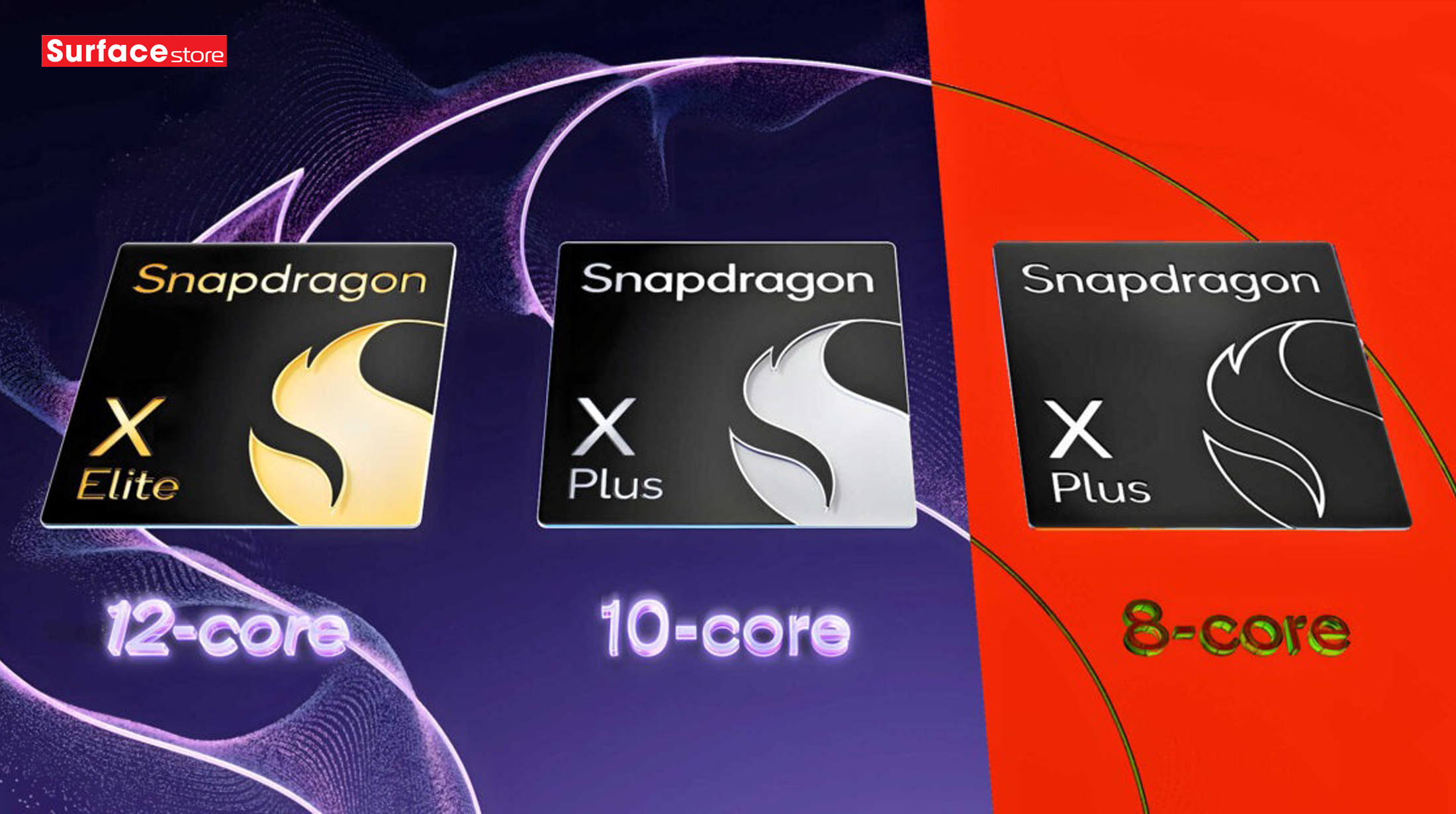 Qualcomm ra mắt hai CPU Snapdragon X Plus với 8 lõi, thêm biến thể 10 lõi mới