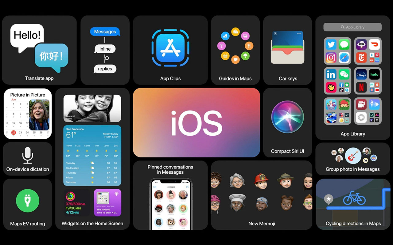 Tổng quan về iOS 15: Thiết bị hỗ trợ, tính năng mới và ngày phát hành!